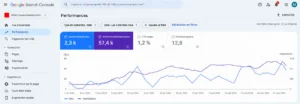 Plus de trafic depuis Google