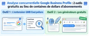 Analyse concurrentielle Google Business Profile gratuite