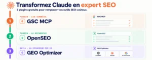 Claude pour le SEO