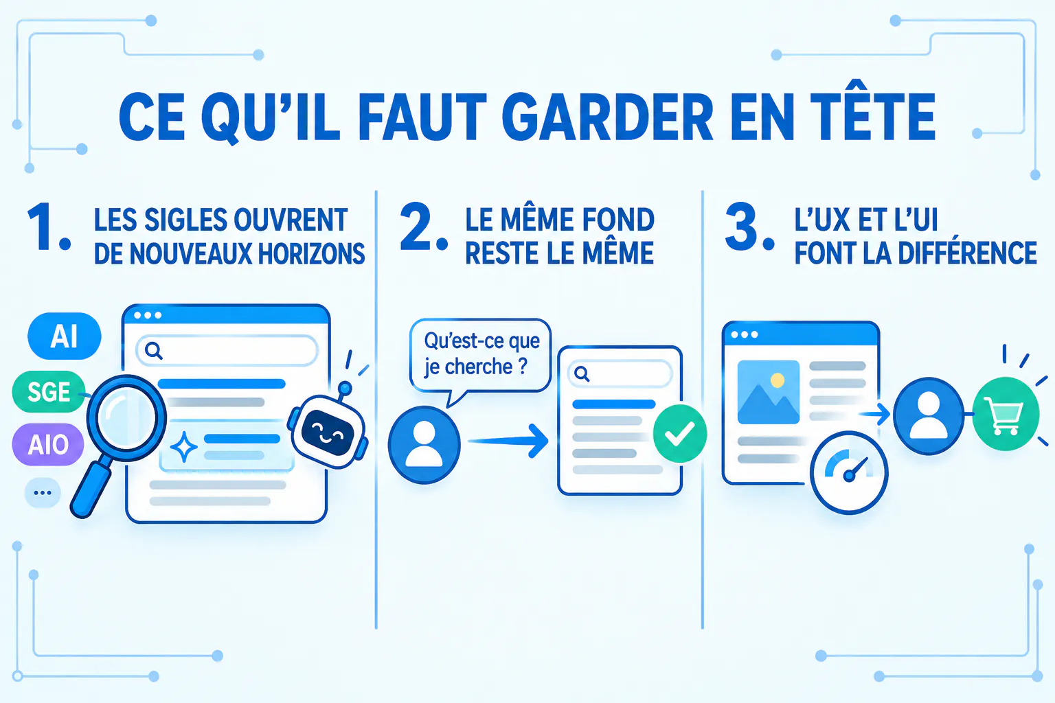 SEO et IA Search, l’expérience utilisateur reste essentielle