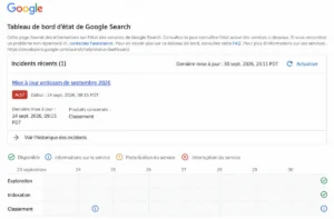 Tableau de bord d’état de Google Search